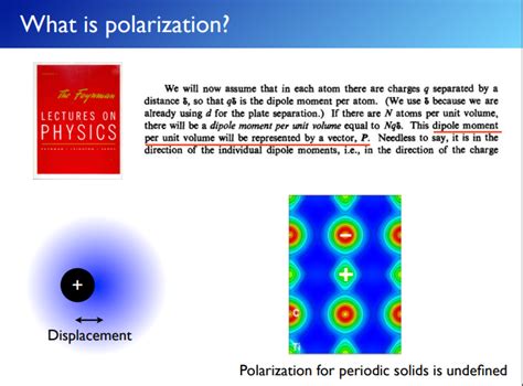 how to calculate polarization